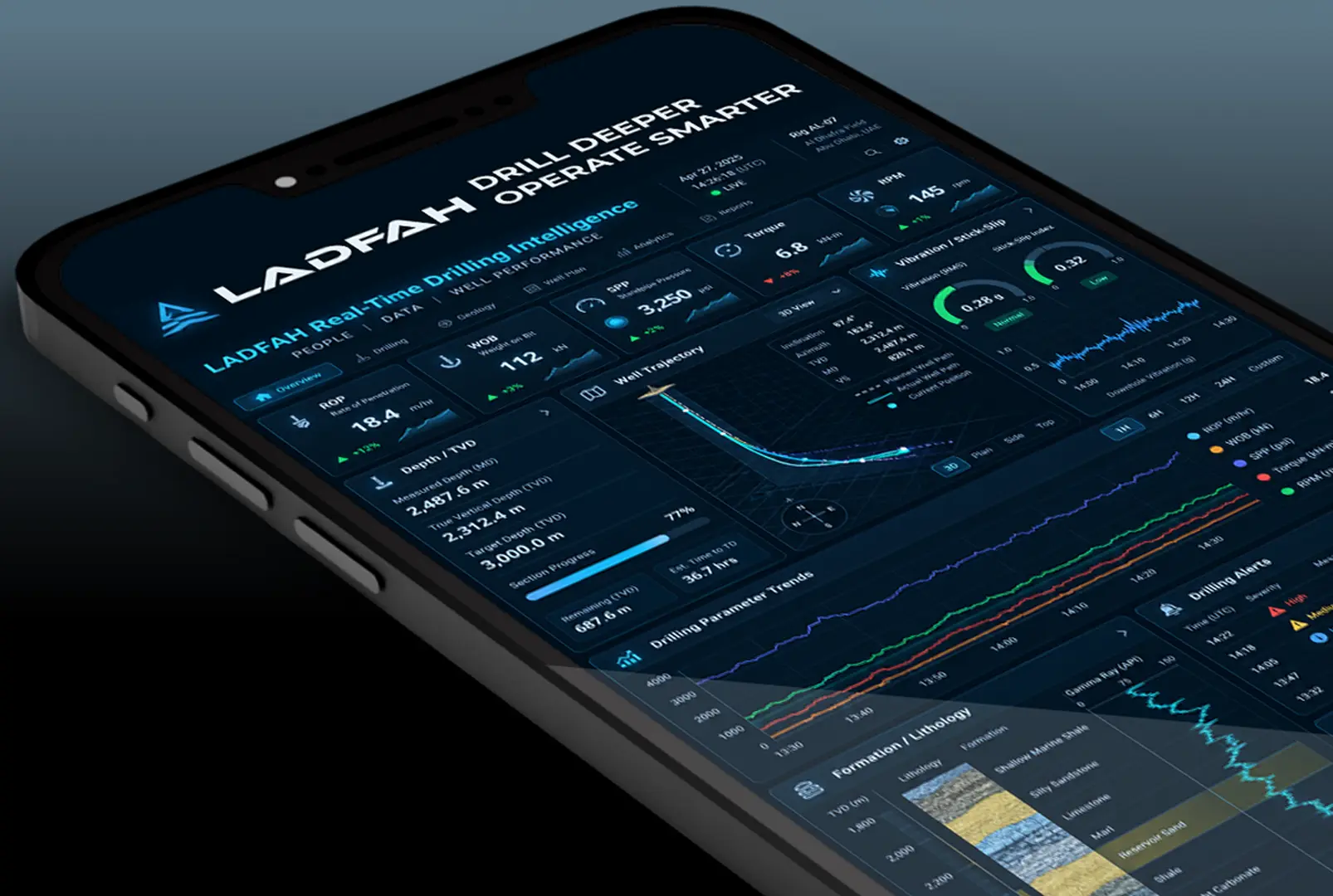 LADFAH | Energy Intelligence Software for Oil & Gas